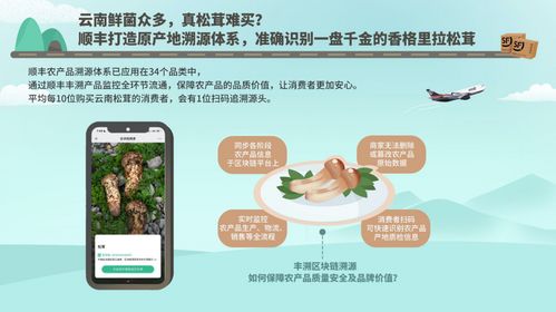 順豐發(fā)布生鮮助農大數據 2021年運送的生鮮農產品包裹突破7億個